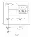 Fig. 02 - Intelligent computer memory management