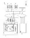 Fig. 02 - Systems and methods for memory region descriptor attribute override