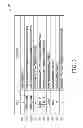 Fig. 04 - Systems and methods for memory region descriptor attribute override