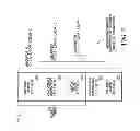 Fig. 07 - Systems and methods for memory region descriptor attribute override