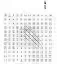 Fig. 12 - Communicaton across shared mutually exclusive direction paths between clustered processing elements
