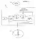 Fig. 01 - Photonic processor with pattern matching and image recognition