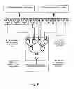 Fig. 15 - Photonic processor with pattern matching and image recognition