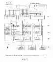 Fig. 16 - Photonic processor with pattern matching and image recognition