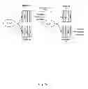 Fig. 19 - Photonic processor with pattern matching and image recognition