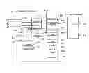 Fig. 01 - Hardware support for software controlled fast multiplexing of performance counters