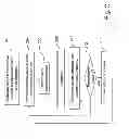 Fig. 03 - Hardware support for software controlled fast multiplexing of performance counters