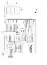 Fig. 04 - Hardware support for software controlled fast multiplexing of performance counters