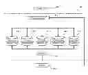 Fig. 01 - System structure management device, system structure management method, and program