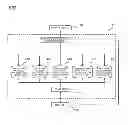Fig. 02 - System structure management device, system structure management method, and program