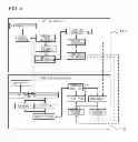 Fig. 06 - System structure management device, system structure management method, and program