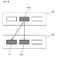 Fig. 07 - System structure management device, system structure management method, and program