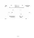 Fig. 06 - System to Embed Enhanced Security / Privacy Functions Into a User Client