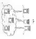 Fig. 02 - Creating and using secure communications channels for virtual universes