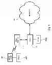 Fig. 02 - Method and apparatus for securing communication between a mobile node and a network