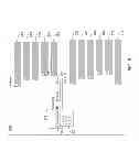 Fig. 06 - System and method for processing document
