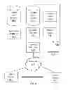 Fig. 05 - Methods and systems for navigating display sequence maps