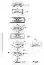 Fig. 09 - Automatically classifying page images