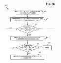 Fig. 04 - Optimizing lithographic mask for manufacturability in efficient manner