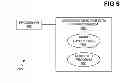 Fig. 07 - Optimizing lithographic mask for manufacturability in efficient manner