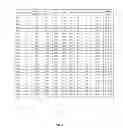 Fig. 09 - Method and apparatus of hardware acceleration of EDA tools for a programmable logic device