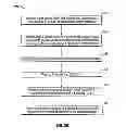 Fig. 05 - Systems and methods for optimizing Boolean logic using organically-grown Karnaugh maps