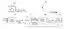 Fig. 01 - Integration of data mining and static analysis for hardware design verification