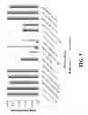 Fig. 10 - Integration of data mining and static analysis for hardware design verification