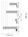 Fig. 13 - Integration of data mining and static analysis for hardware design verification