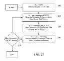 Fig. 26 - Integration of data mining and static analysis for hardware design verification
