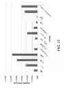 Fig. 30 - Integration of data mining and static analysis for hardware design verification