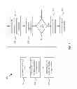 Fig. 06 - High-speed SRAM