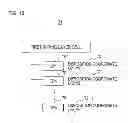 Fig. 17 - Method for generating wiring pattern data