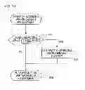 Fig. 19 - Method for generating wiring pattern data