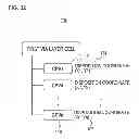 Fig. 33 - Method for generating wiring pattern data