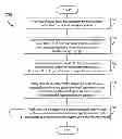 Fig. 01 - Systems and methods for verifying model equivalence