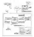 Fig. 01 - Incremental Inferences for Developing Data Models