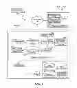 Fig. 02 - Incremental Inferences for Developing Data Models