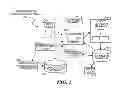 Fig. 03 - Incremental Inferences for Developing Data Models