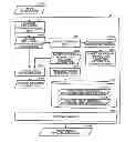 Fig. 01 - Program Generating Apparatus, Method of Generating Program, and Medium