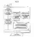 Fig. 04 - Program Generating Apparatus, Method of Generating Program, and Medium