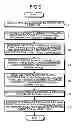 Fig. 05 - Program Generating Apparatus, Method of Generating Program, and Medium