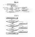 Fig. 08 - Program Generating Apparatus, Method of Generating Program, and Medium