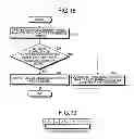 Fig. 11 - Program Generating Apparatus, Method of Generating Program, and Medium