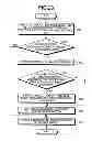Fig. 12 - Program Generating Apparatus, Method of Generating Program, and Medium
