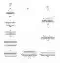 Fig. 01 - Managing aliasing constraints