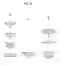 Fig. 06 - Managing aliasing constraints
