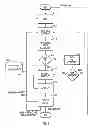 Fig. 05 - Combining Television Broadcast and Personalized/Interactive Information