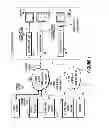Fig. 02 - System and method for providing interactive advertisement