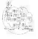 Fig. 01 - ESTABLISHING SECURE COMMUNICATION LINK BETWEEN COMPUTERS OF VIRTUAL PRIVATE NETWORK